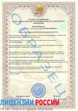 Образец сертификата соответствия (приложение) Канаш Сертификат ISO 50001