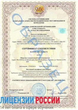Образец сертификата соответствия Канаш Сертификат ISO 22000