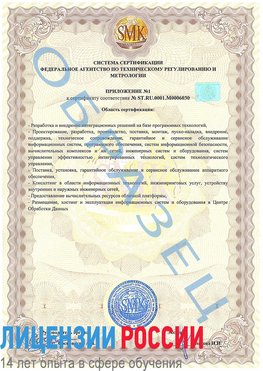 Образец сертификата соответствия (приложение) Канаш Сертификат ISO 27001