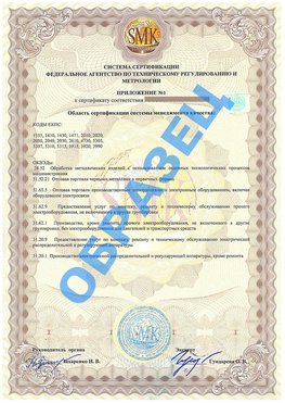 Приложение 1 Канаш Сертификат ГОСТ РВ 0015-002